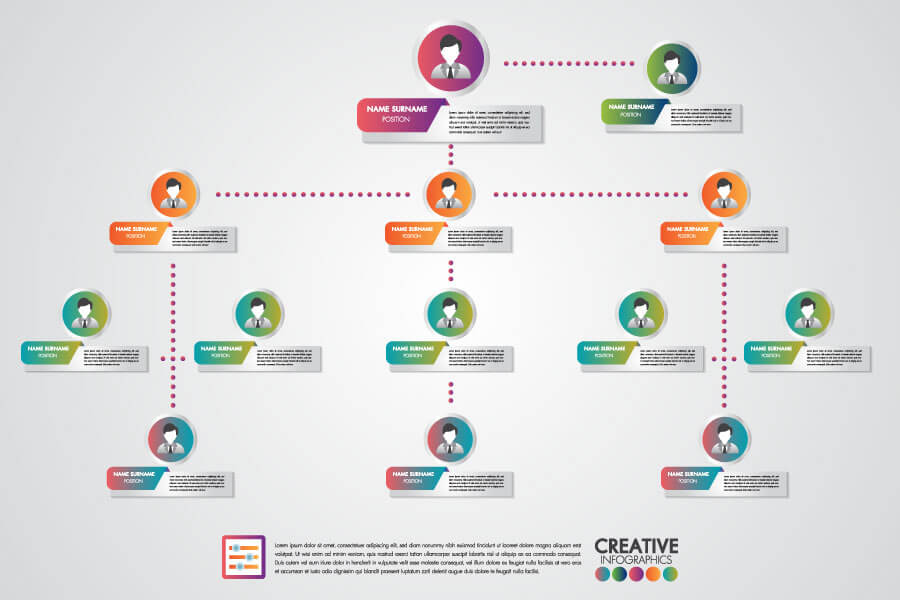 Affordable Templates: Decision Making Tree Template Word