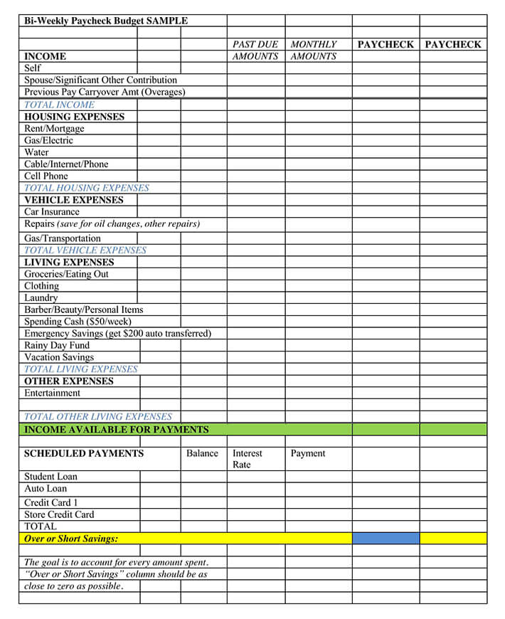 Weekly Personal Budget Template from www.wordtemplatesonline.net