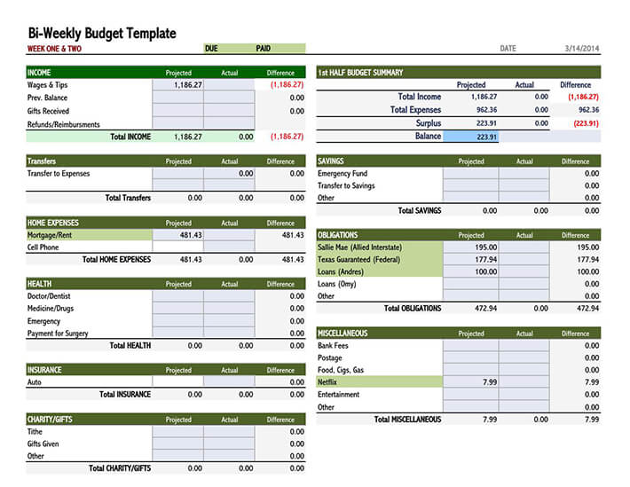 weekly budget example