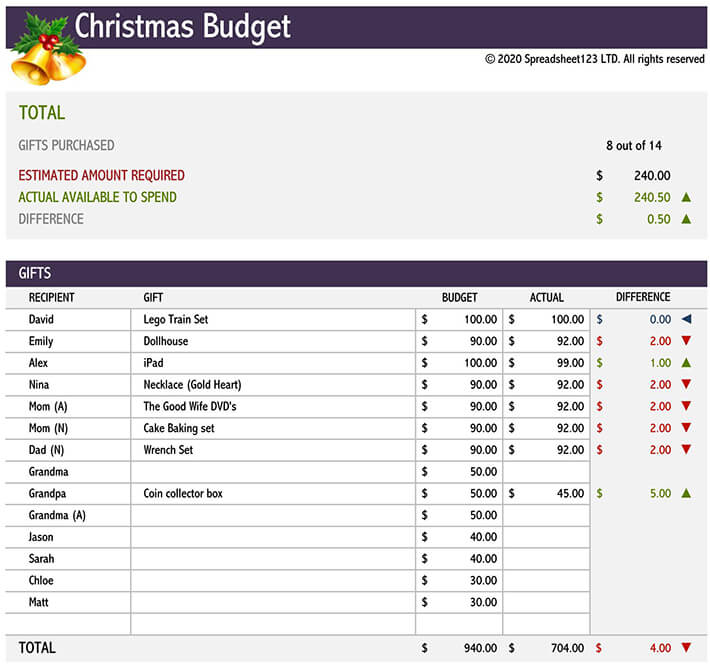 Free Christmas Budget Spreadsheet Template 01 for Excel File