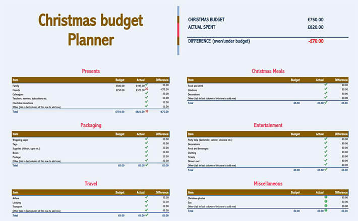 Printable Christmas Budget Spreadsheet Template 03 for Excel File