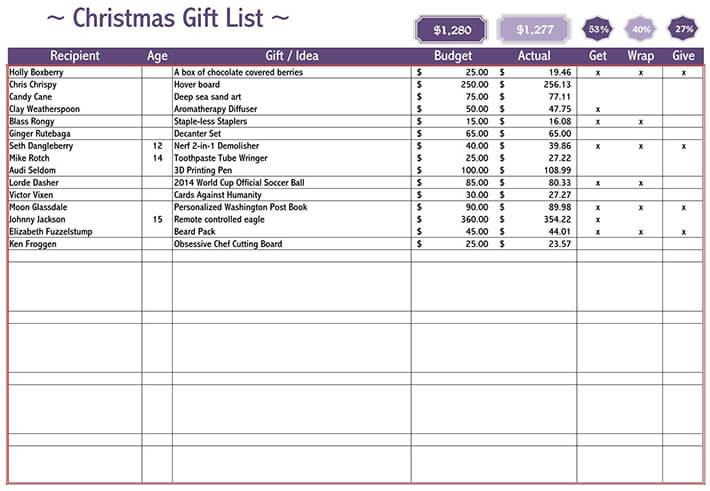 Free Christmas Budget Spreadsheet Template 09 for Excel File