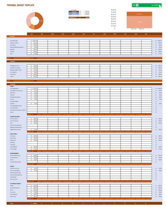 family budget planner google sheets