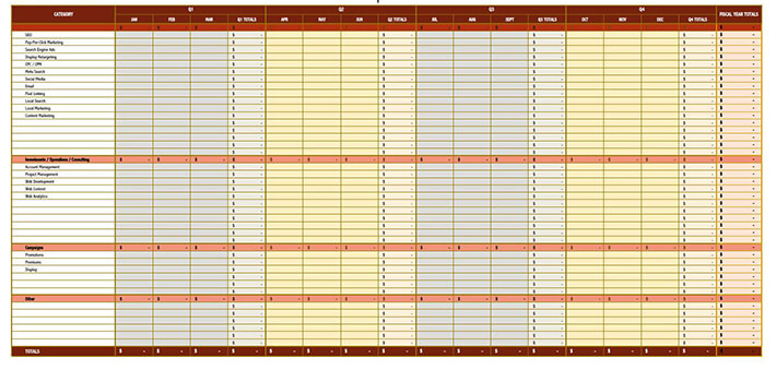 Excel marketing budget template
