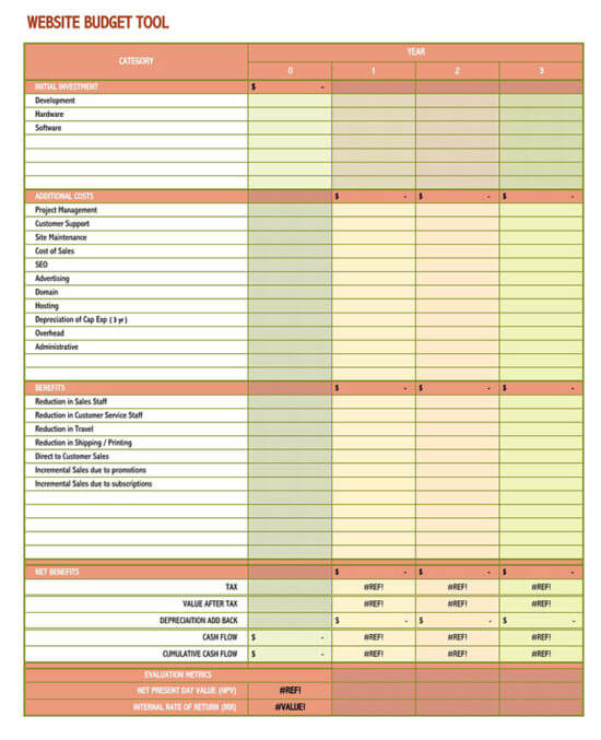 marketing budget sample pdf 1