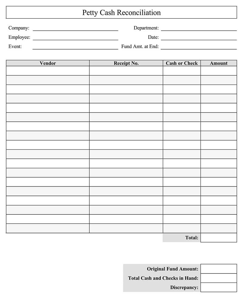 Petty Cash Reconciliation Template from www.wordtemplatesonline.net