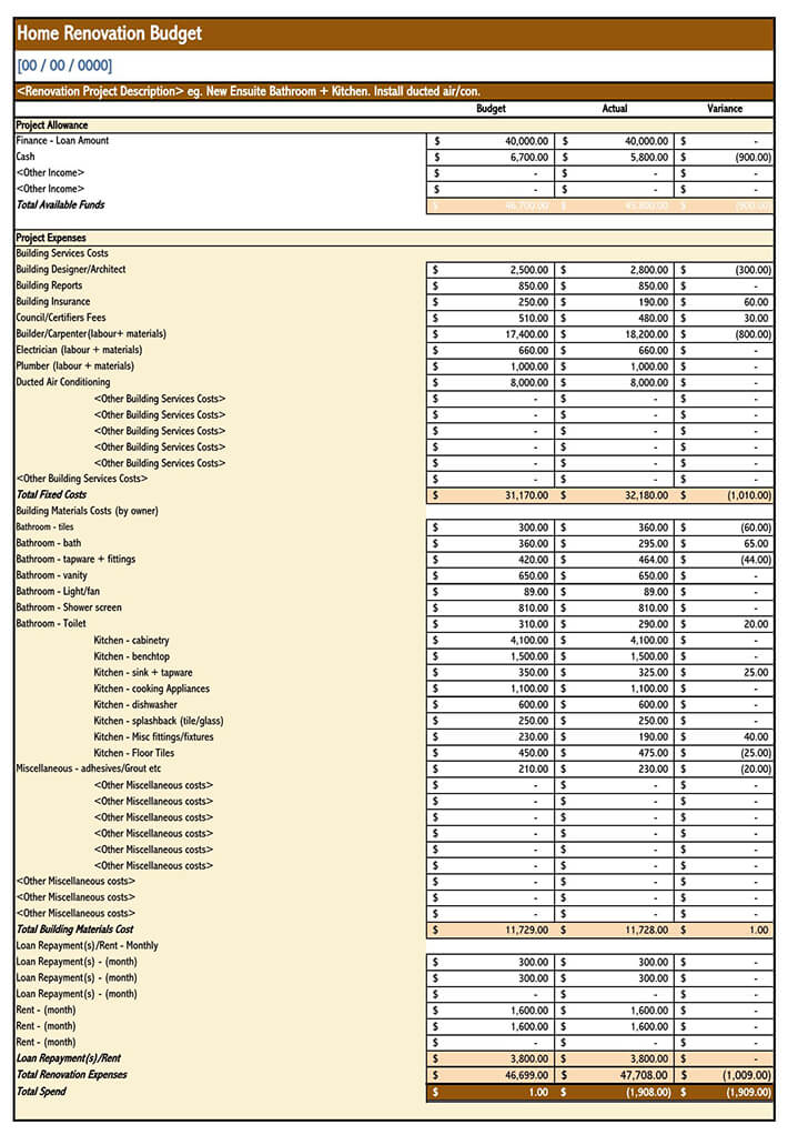 Remodel Budget Spreadsheet Template from www.wordtemplatesonline.net