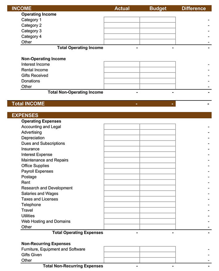 Free Small Business Budget Template 01 for Excel File