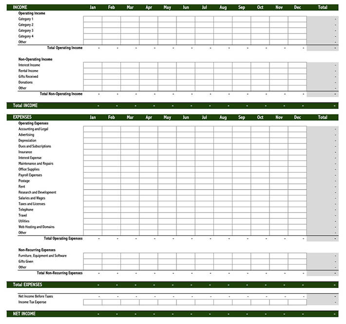 Editable Small Business Budget Template 02 for Excel File