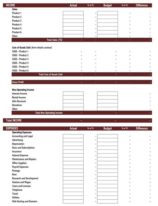 annual business budget template excel