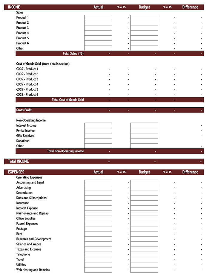 Free Small Business Budget Template 03 for Excel File