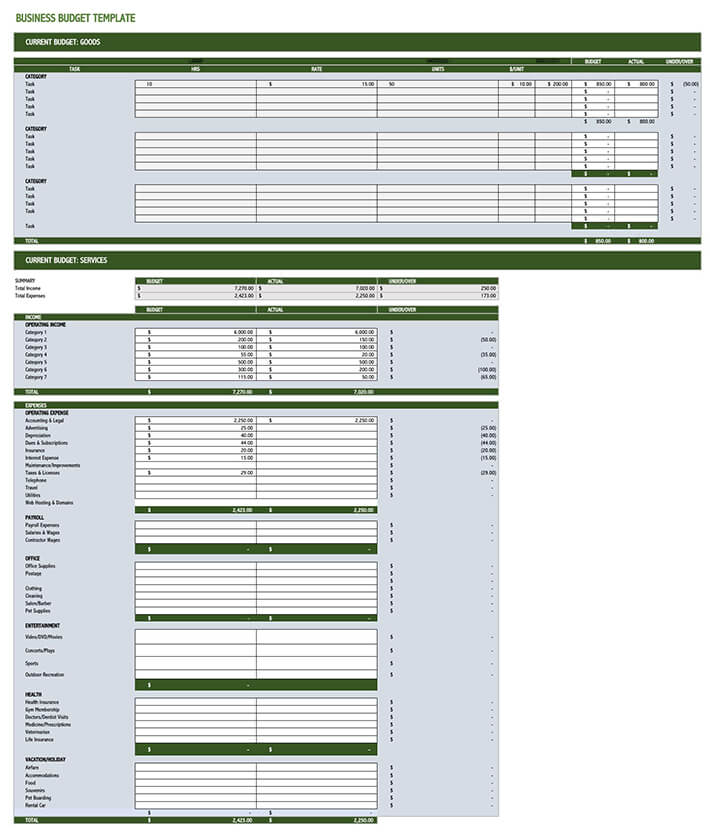 Small Business Budget Template in Word