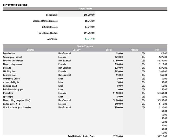 Small Business Budget Template PDF Format