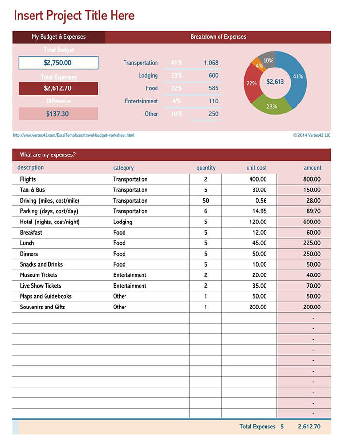 Download free vacation budget template example07