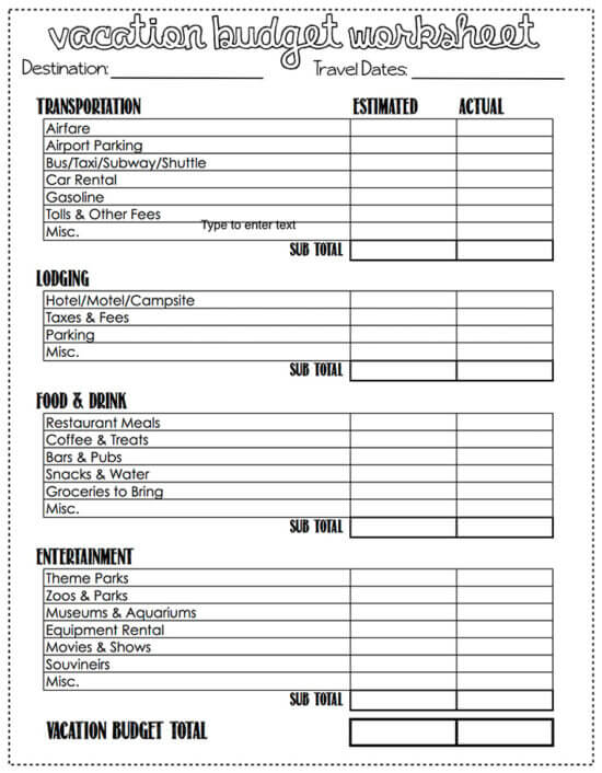 road trip budget template