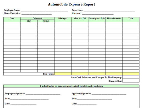 Automobile Expense Report Template PDF