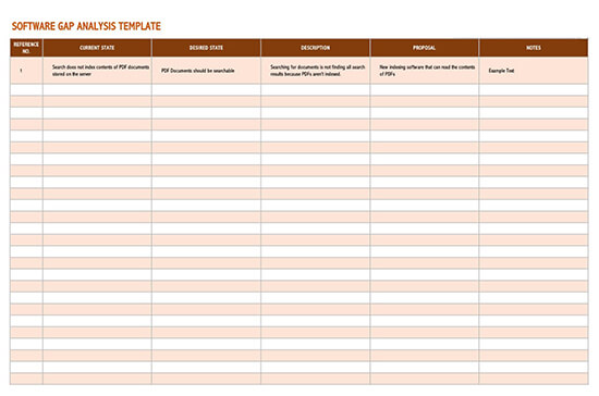 PDF gap analysis template with editable fields