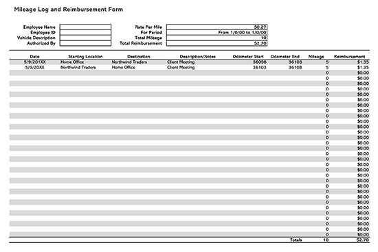 8 Auto Expense Report Templates Word Excel