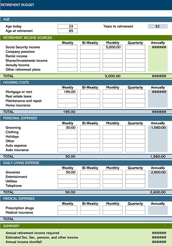 Free Editable Retirement Budget Planner Template 02 as Excel Sheet