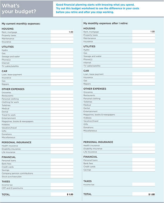 Free Editable Retirement Expense Worksheet Template 01 as Pdf File