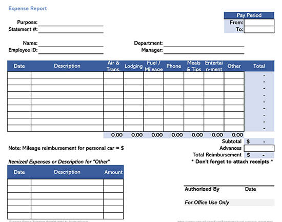 Travel Expense Report Template