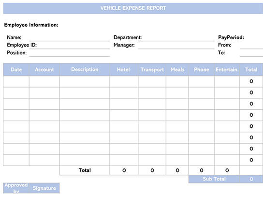 Vehicle Expense Report Template