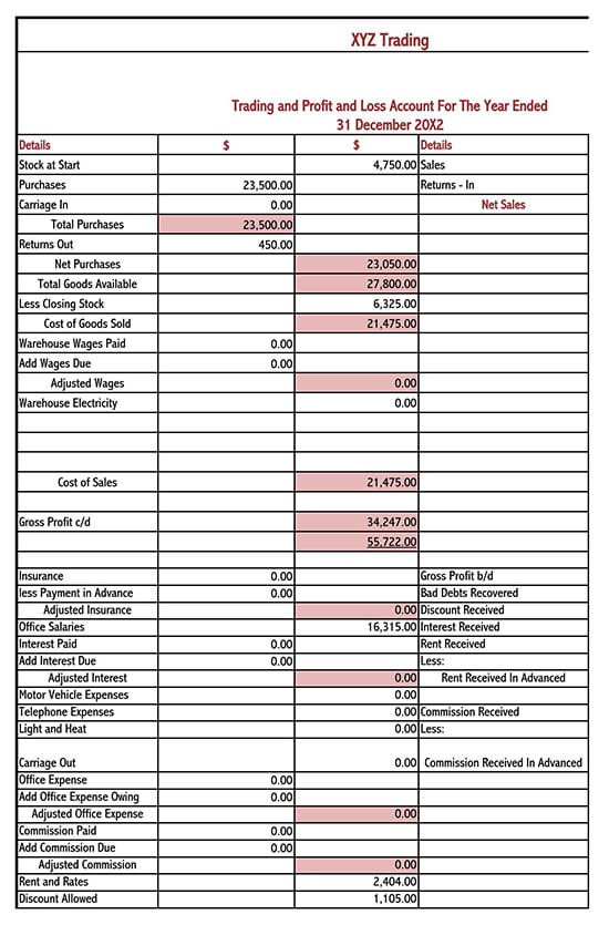 Simplified profit and loss statement template in Excel 07