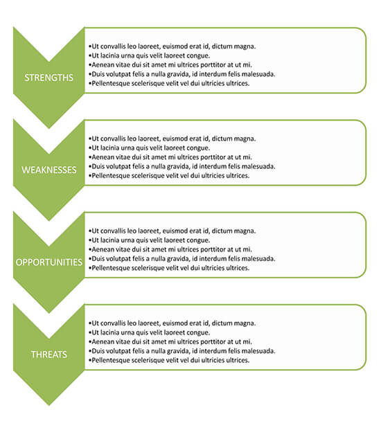 SWOT analysis template for Word 08