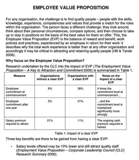 Free employee work statement template sample for Employee Value Proposition