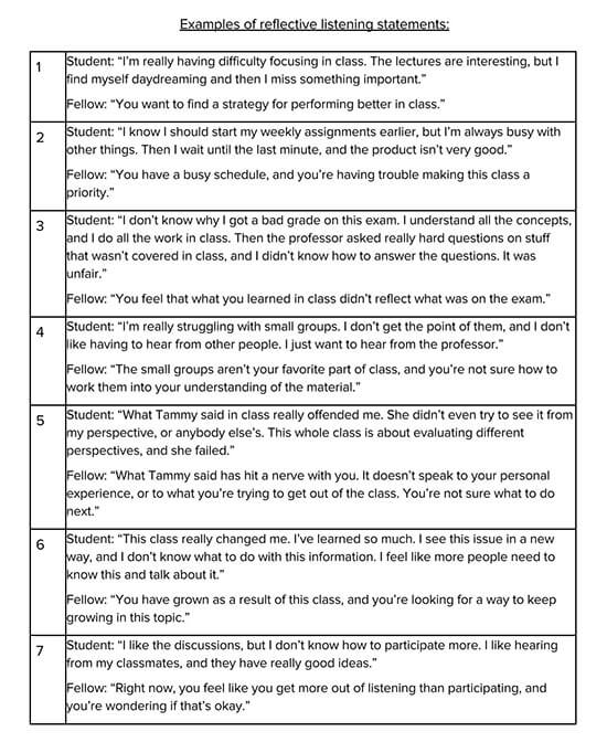 Example of Reflective Listening Statement