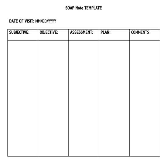 SOAP Note Example Template 16