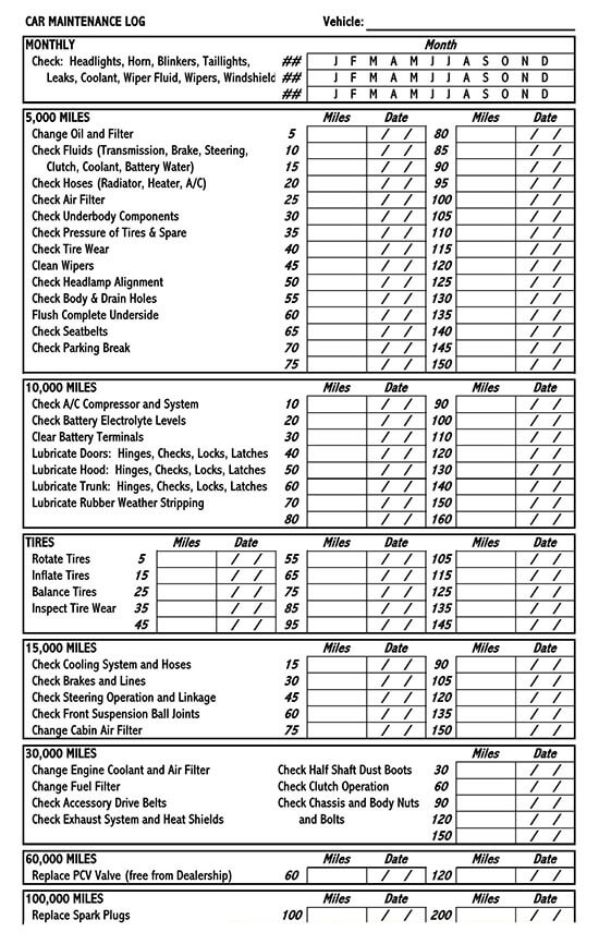 Vehicle Maintenance Log Service Excel Sheet 04