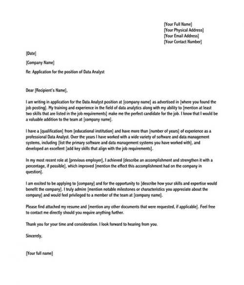 cover letter template 