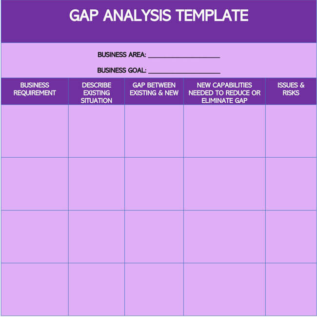 Excel Gap Analysis Template - Free Download