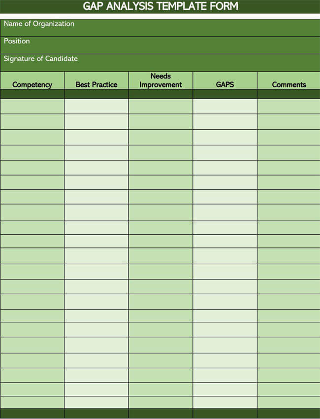User-Friendly Gap Analysis Template for Excel