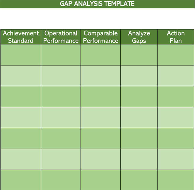 Efficient Gap Analysis Template - Free and Printable