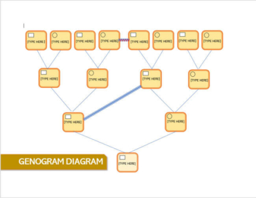 Free Genogram Templates (Word | PDF | PowerPoint)