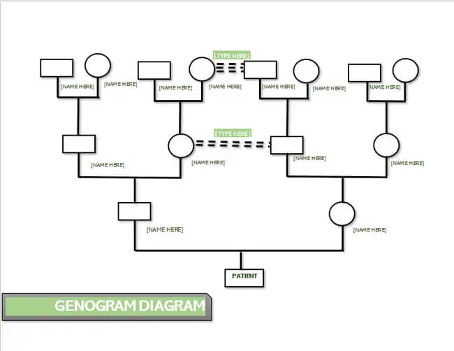 Time-tested Ways To swbell