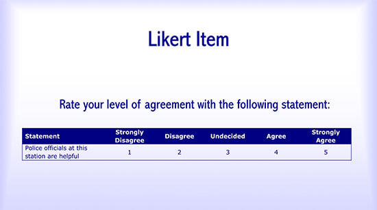Free Likert Scale Template in Editable Format 01