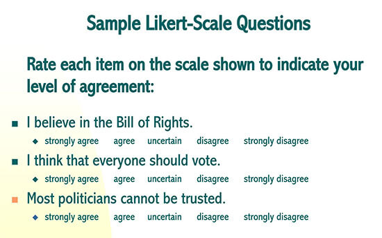 Likert Scale Template for Power Point Presentations 02
