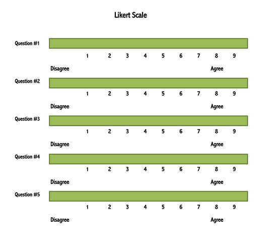 Likert Scale Template for Word Documents 11