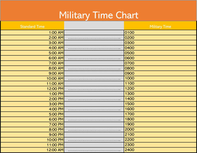Excel military time 24-hour charts in printable format 01