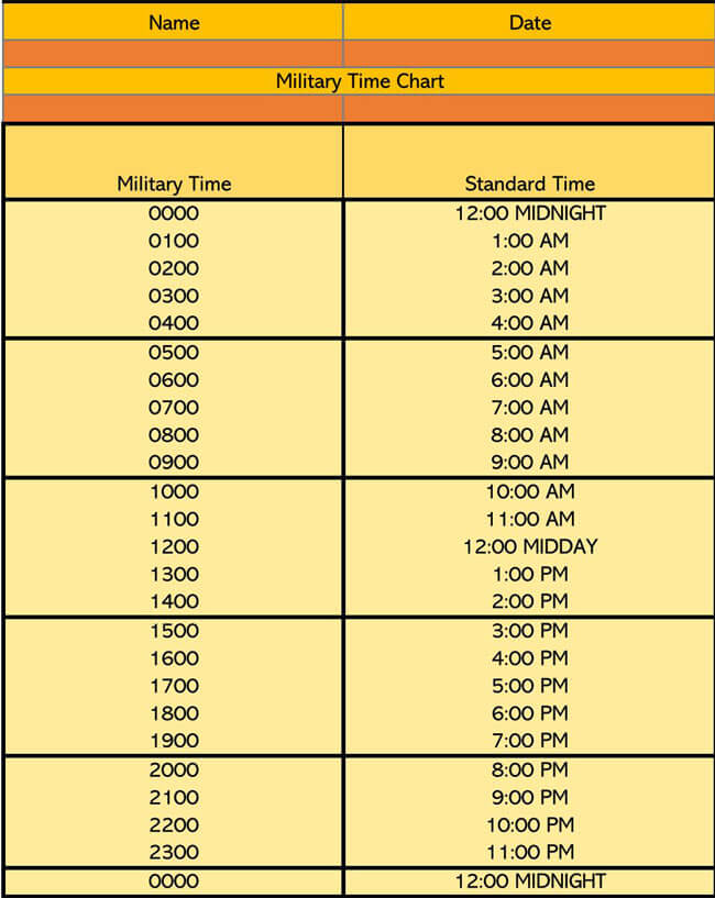 Military Time Excel Chart  03