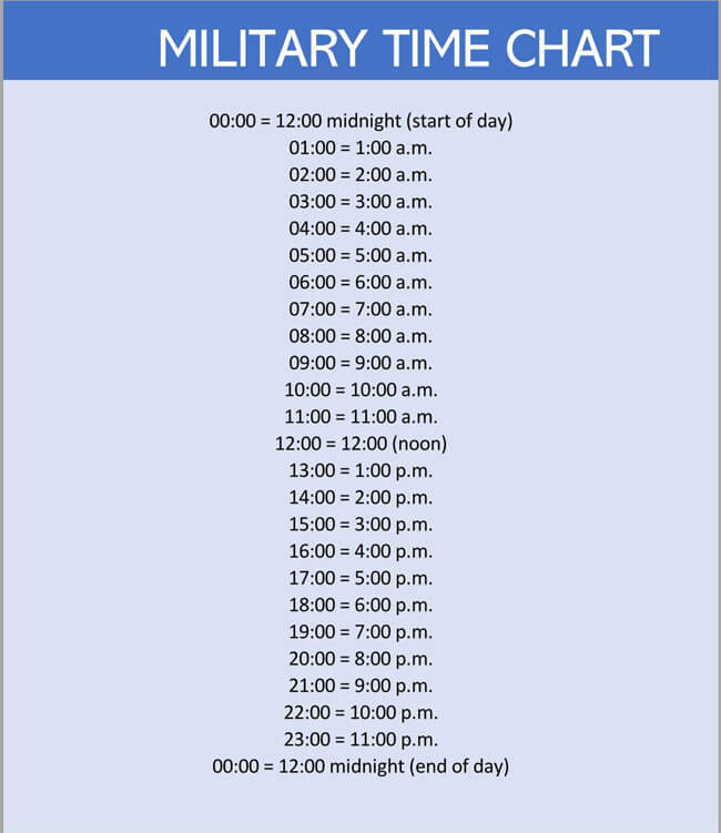 Free printable military time 24-hour charts for scheduling 06