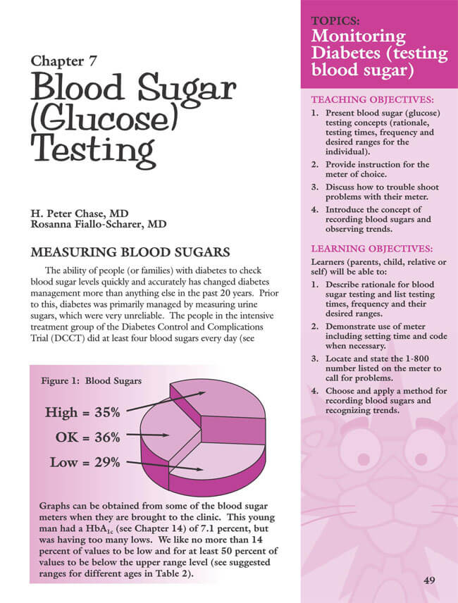 Blood Sugar Chart 19