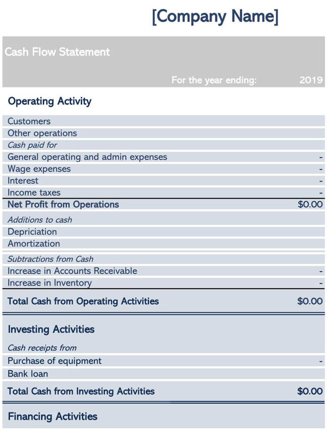 Free Downloadable Operating Activity Cash Flow Statement Template as Excel Sheet