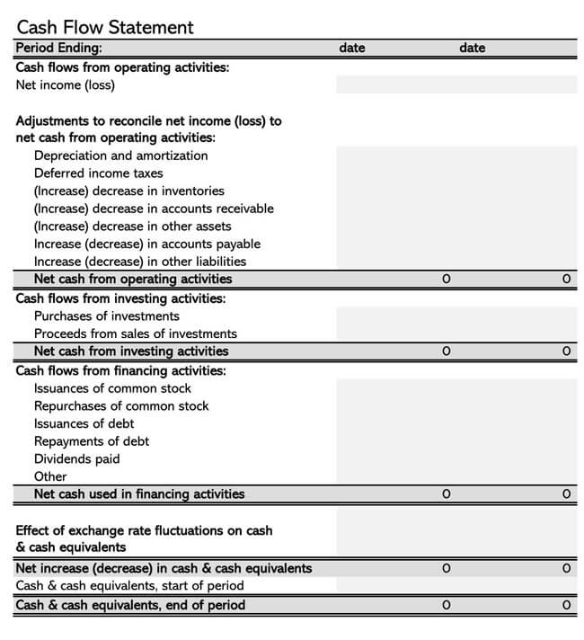 Free Downloadable Period Activity Cash Flow Statement Template as Excel Sheet