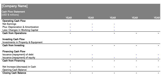 Free Downloadable Operating Cash Flow Statement Template as Excel Sheet