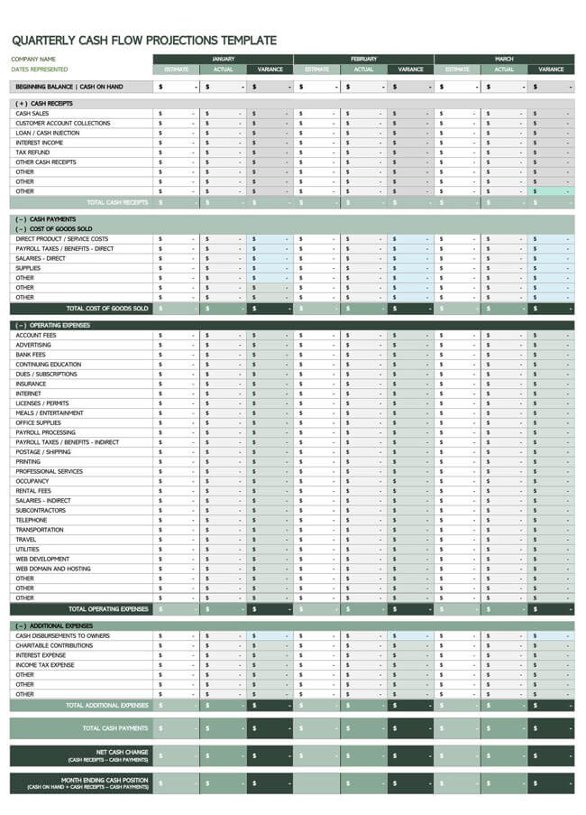 Great Printable Quarterly Cash Flow Projection Statement Template for Excel Format