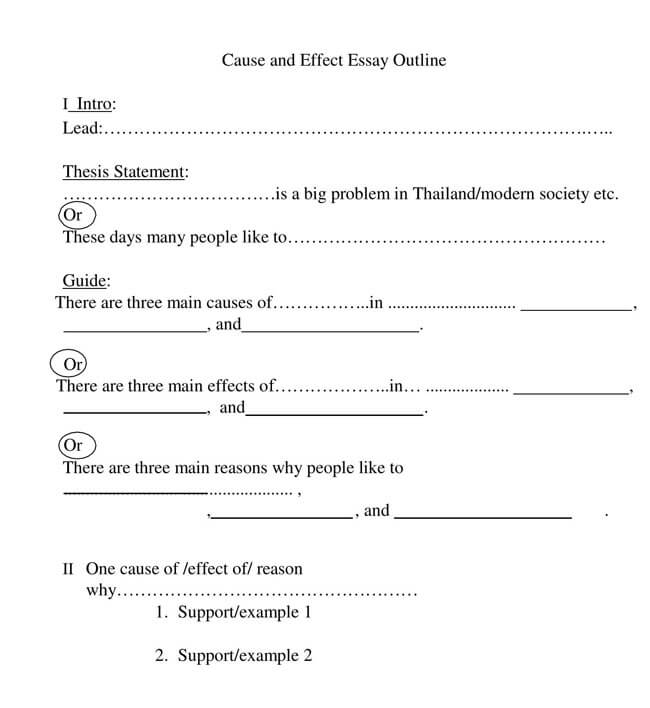 cause and effect essay outline format
